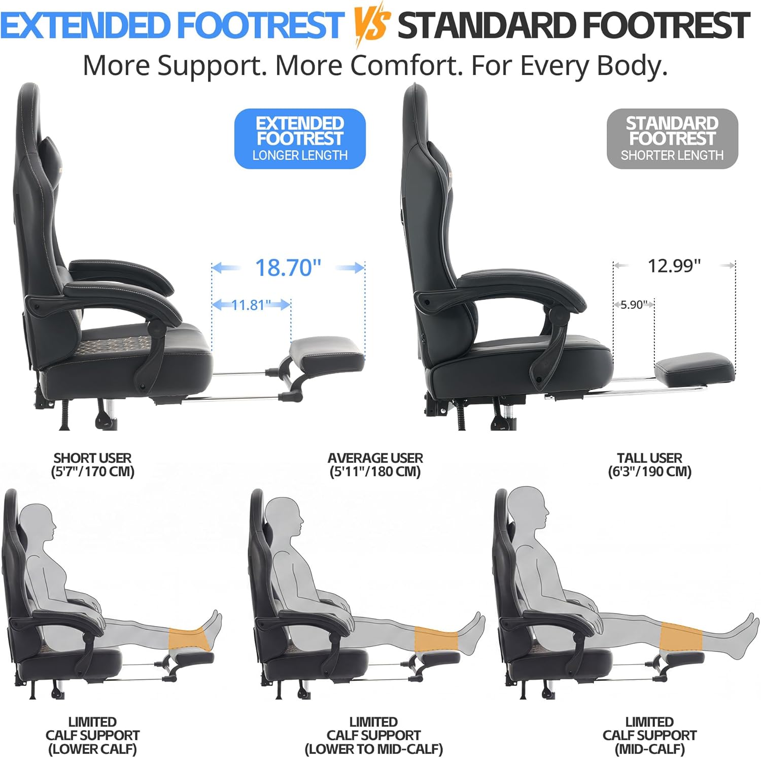 Gaming Chair with Pocket Sprin - Office Footrest Cushion บทวิจารณ์และราคา